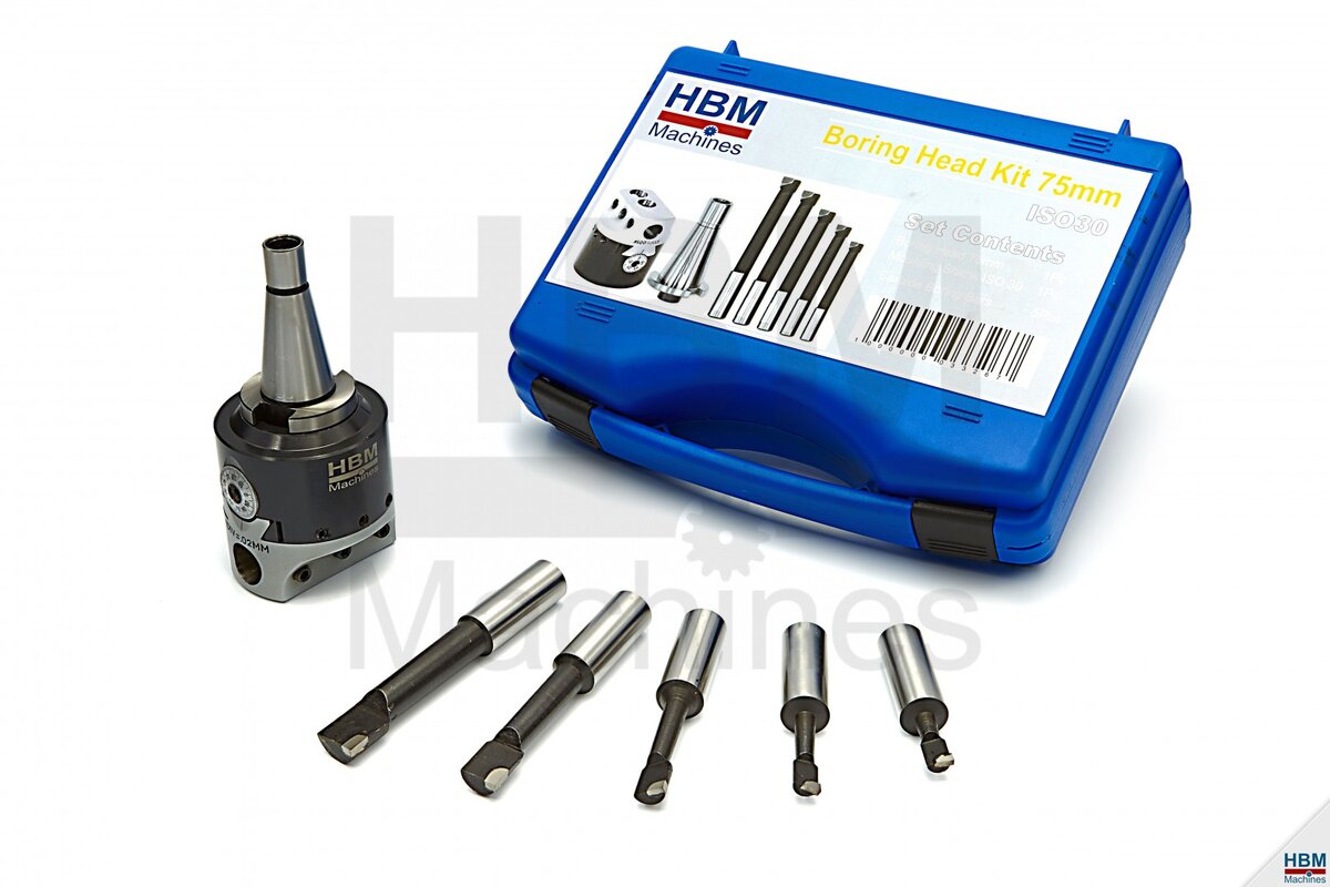 HBM 75 mm. Kotterkop